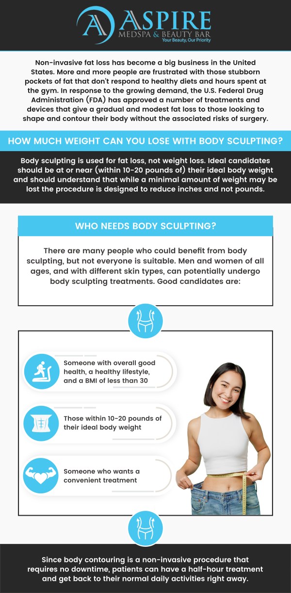 Achieve the body you've always wanted with our body sculpting services. Using non-invasive techniques, we target stubborn fat and contour your body to create a more toned, sculpted appearance. Let us help you enhance your natural shape. Visit Rosaly Stephens, MSN, ARNP-C, and her team to achieve a more toned, contoured look with personalized, non-invasive treatments. For more information, contact us or request an appointment online. We are conveniently located at 12932 N. Dale Mabry Hwy Tampa, FL 33618.