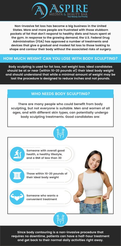 Achieve the body you've always wanted with our body sculpting services. Using non-invasive techniques, we target stubborn fat and contour your body to create a more toned, sculpted appearance. Let us help you enhance your natural shape. Visit Rosaly Stephens, MSN, ARNP-C, and her team to achieve a more toned, contoured look with personalized, non-invasive treatments. For more information, contact us or request an appointment online. We are conveniently located at 12932 N. Dale Mabry Hwy Tampa, FL 33618.