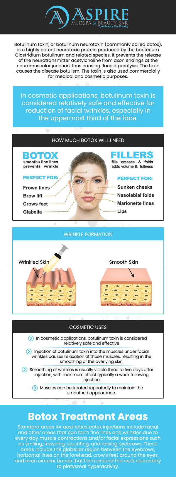 Turn back the clock with Botox! Smooth out fine lines and wrinkles for a more youthful, refreshed appearance. Rosaly Stephens, MSN, ARNP-C, and her team provide personalized care to ensure natural, stunning results that boost your confidence. For more information, contact us or request an appointment online. We are conveniently located at 12932 N. Dale Mabry Hwy Tampa, FL 33618.