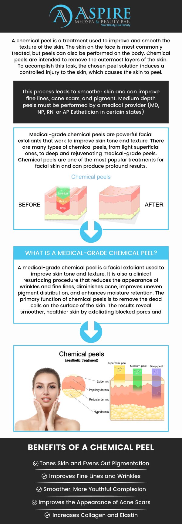 Revitalize your skin with our chemical peel treatments! Target wrinkles, acne scars, and uneven skin tone to reveal a smoother, more radiant complexion. Visit Aspire MedSpa and Beauty Bar today for a refreshing glow and let our professionals help you achieve your best skin! For more information, contact us or request an appointment online. We are conveniently located at 12932 N. Dale Mabry Hwy Tampa, FL 33618.