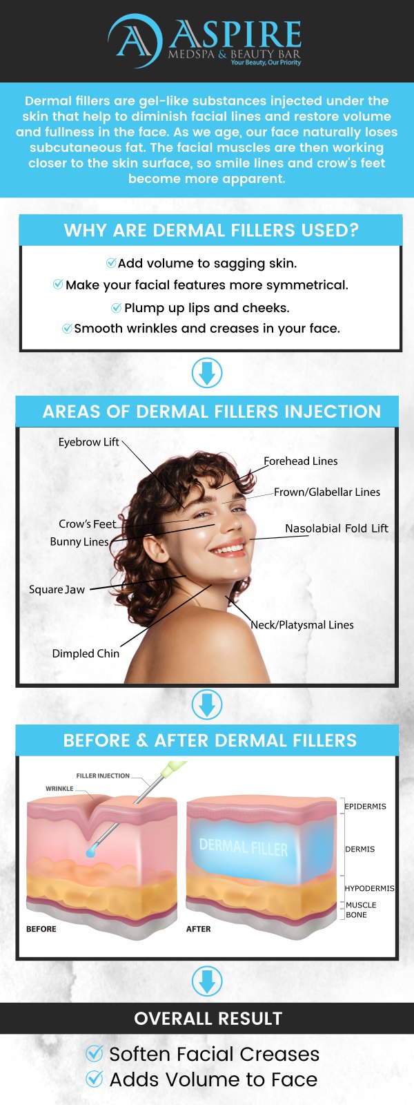 Dermal fillers are a minimally invasive, safe, and effective solution for anyone seeking to soften signs of aging or enhance their facial features. At Aspire MedSpa & Beauty Bar, Rosaly Stephens, MSN, ARNP-CO, is dedicated to providing personalized treatments that enhance your natural beauty and restore volume with precision and artistry. We use the latest techniques to ensure a comfortable experience and stunning, long-lasting results, helping you feel confident in your skin. For more information, contact us or request an appointment online. We are conveniently located at 12932 N. Dale Mabry Hwy Tampa, FL 33618.