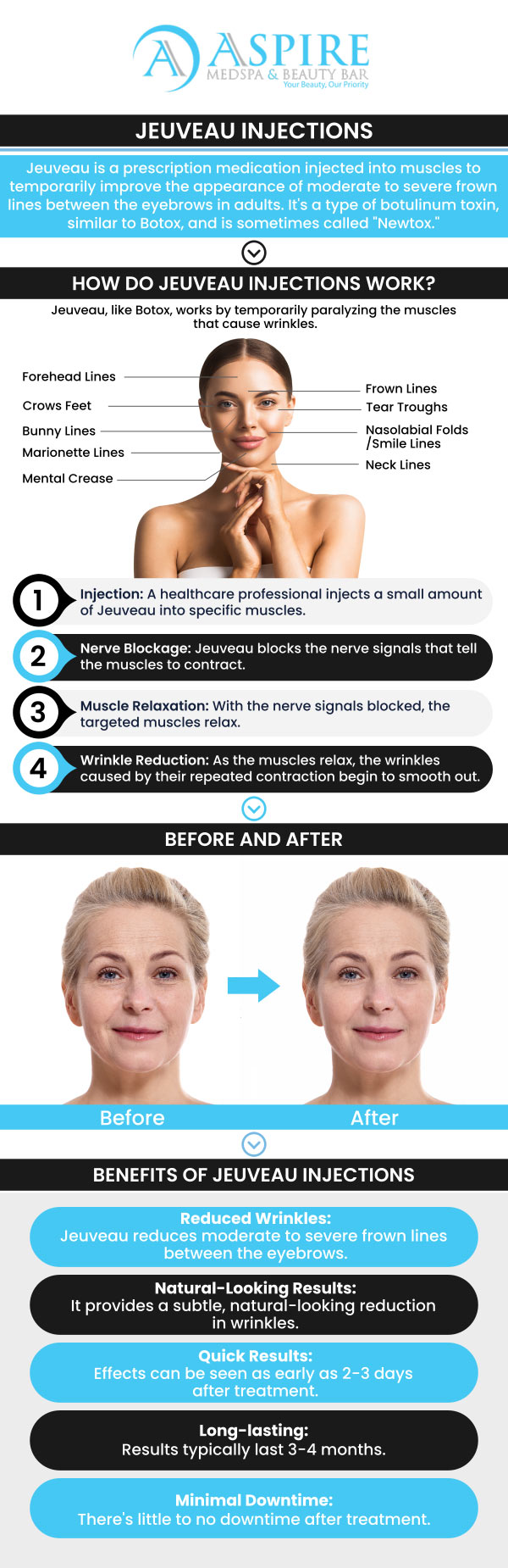 Jeuveau is a cosmetic injectable treatment designed to reduce the appearance of fine lines and wrinkles, particularly in the forehead and around the eyes. Visit our experienced team to rejuvenate your skin. For more information, contact us or schedule an appointment online. We are conveniently located at 12932 N Dale Mabry Hwy, Tampa, FL 33618. Jeuveau is a cosmetic injectable treatment designed to reduce the appearance of fine lines and wrinkles, particularly in the forehead and around the eyes. Visit our experienced team to rejuvenate your skin. For more information, contact us or schedule an appointment online. We are conveniently located at 12932 N Dale Mabry Hwy, Tampa, FL 33618.