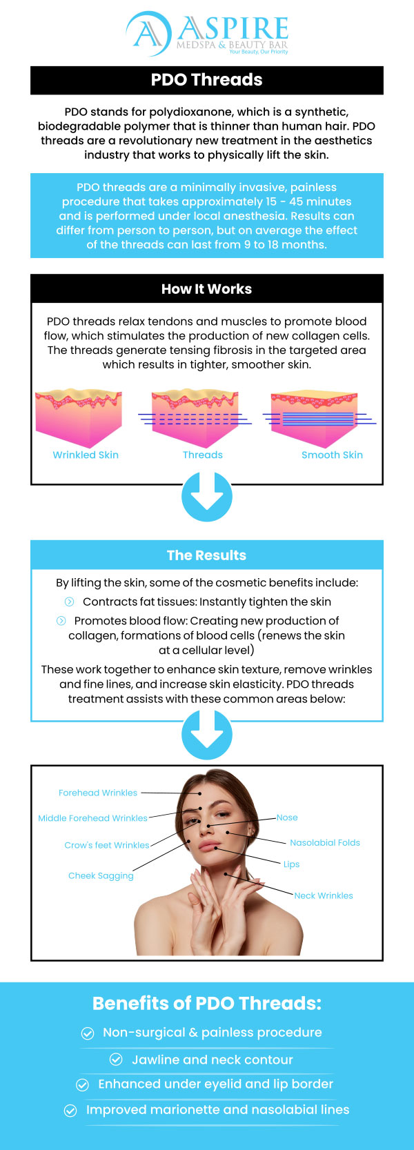 PDO threads are a non-surgical treatment used to lift and tighten sagging skin, providing a natural-looking facelift without the need for invasive surgery. Visit our team of professionals at Aspire MedSpa and Beauty Bare to lift and support sagging skin. For more information, contact us or schedule an appointment online. We are conveniently located at 12932 N Dale Mabry Hwy, Tampa, FL 33618.