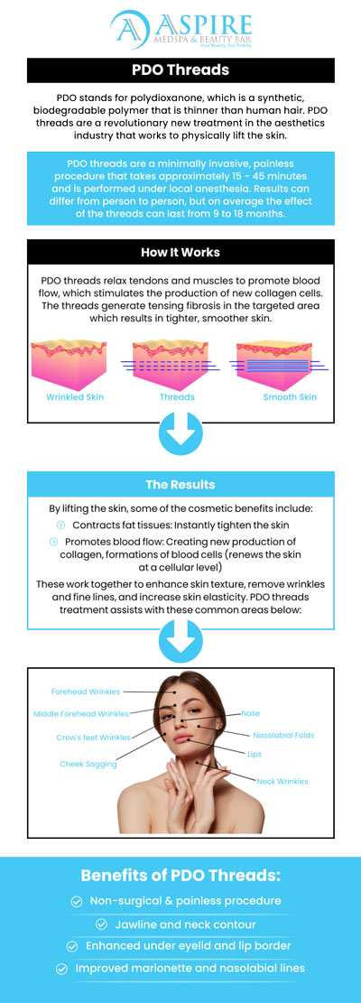PDO threads are a non-surgical treatment used to lift and tighten sagging skin, providing a natural-looking facelift without the need for invasive surgery. Visit our team of professionals at Aspire MedSpa and Beauty Bare to lift and support sagging skin. For more information, contact us or schedule an appointment online. We are conveniently located at 12932 N Dale Mabry Hwy, Tampa, FL 33618.