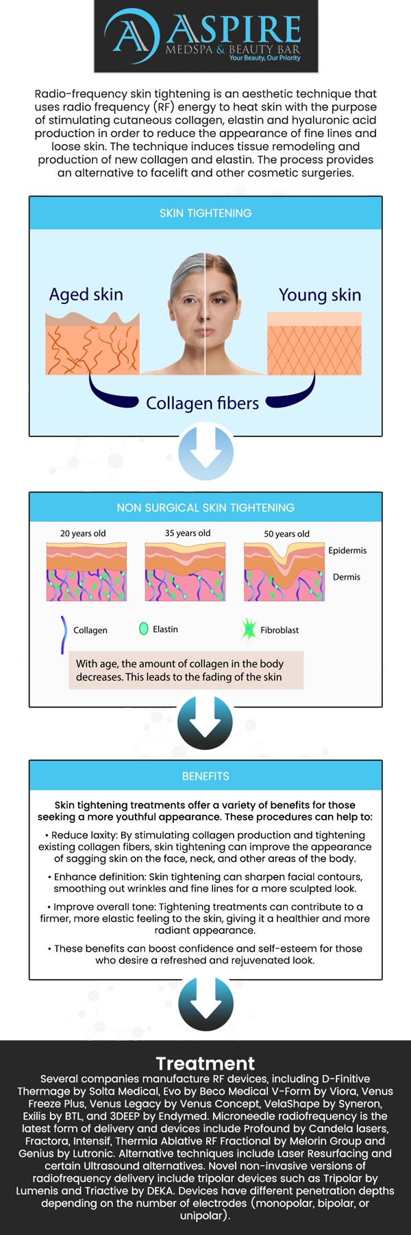 Skin tightening treatments help lift and firm the skin by stimulating collagen production, reducing sagging and fine lines. At Aspire MedSpa and Beauty Bar, we offer non-invasive solutions like Quantum FR, and Morpheus8 microneedling to restore youthful firmness and elasticity, leaving you with smoother, more toned skin. For more information, contact us or schedule an appointment online. We are conveniently located at 12932 N Dale Mabry Hwy, Tampa, FL 33618.