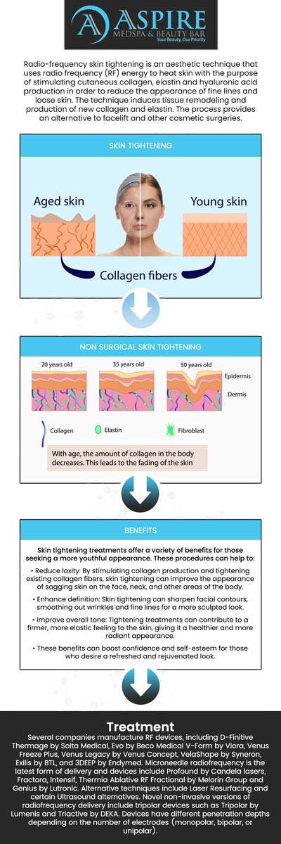 Skin tightening treatments help lift and firm the skin by stimulating collagen production, reducing sagging and fine lines. At Aspire MedSpa and Beauty Bar, we offer non-invasive solutions like Quantum FR, and Morpheus8 microneedling to restore youthful firmness and elasticity, leaving you with smoother, more toned skin. For more information, contact us or schedule an appointment online. We are conveniently located at 12932 N Dale Mabry Hwy, Tampa, FL 33618.
