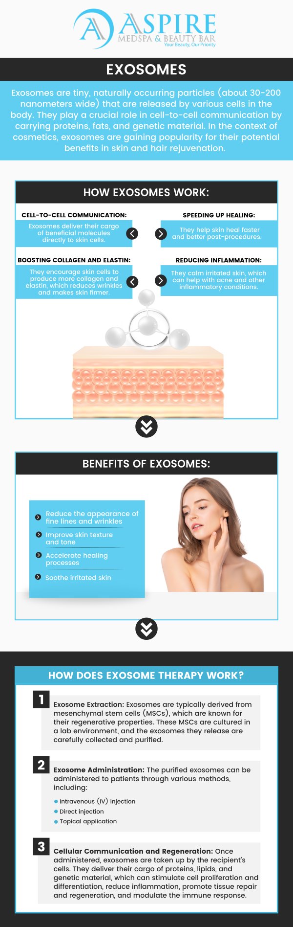 Common questions asked by clients: How do exosomes improve skin health? Are exosomes safe for cosmetic use? How are exosomes applied in cosmetic treatments? How soon can I see results from exosome treatments? For more information, contact us or schedule an appointment online. We are conveniently located at 12932 N Dale Mabry Hwy, Tampa, FL 33618. We serve clients from Tampa FL, Egypt Lake-Leto FL, Town ‘n’ Country FL, Westchase FL, Temple Terrace FL, Lutz FL, Oldsmar FL, Keystone FL, Wesley Chapel FL, and surrounding areas. Common questions asked by clients: How do exosomes improve skin health? Are exosomes safe for cosmetic use? How are exosomes applied in cosmetic treatments? How soon can I see results from exosome treatments? For more information, contact us or schedule an appointment online. We are conveniently located at 12932 N Dale Mabry Hwy, Tampa, FL 33618. We serve clients from Tampa FL, Egypt Lake-Leto FL, Town ‘n’ Country FL, Westchase FL, Temple Terrace FL, Lutz FL, Oldsmar FL, Keystone FL, Wesley Chapel FL, and surrounding areas.