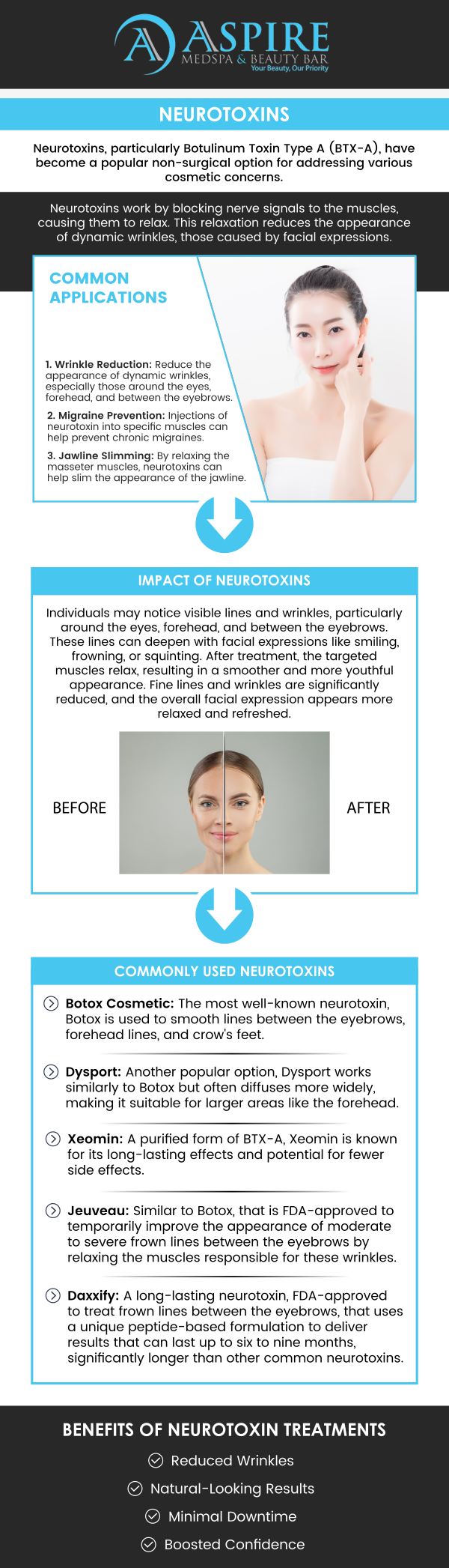 Common questions asked by clients: What is the difference between Botox and neurotoxins? How long do neurotoxin injections last? What are the four types of neurotoxins? Who is a good candidate for neurotoxin injections? For more information, contact us or schedule an appointment online. We are conveniently located at 12932 N Dale Mabry Hwy, Tampa, FL 33618. We serve clients from Tampa FL, Egypt Lake-Leto FL, Town ‘n’ Country FL, Westchase FL, Temple Terrace FL, Lutz FL, Oldsmar FL, Keystone FL, Wesley Chapel FL, and surrounding areas.