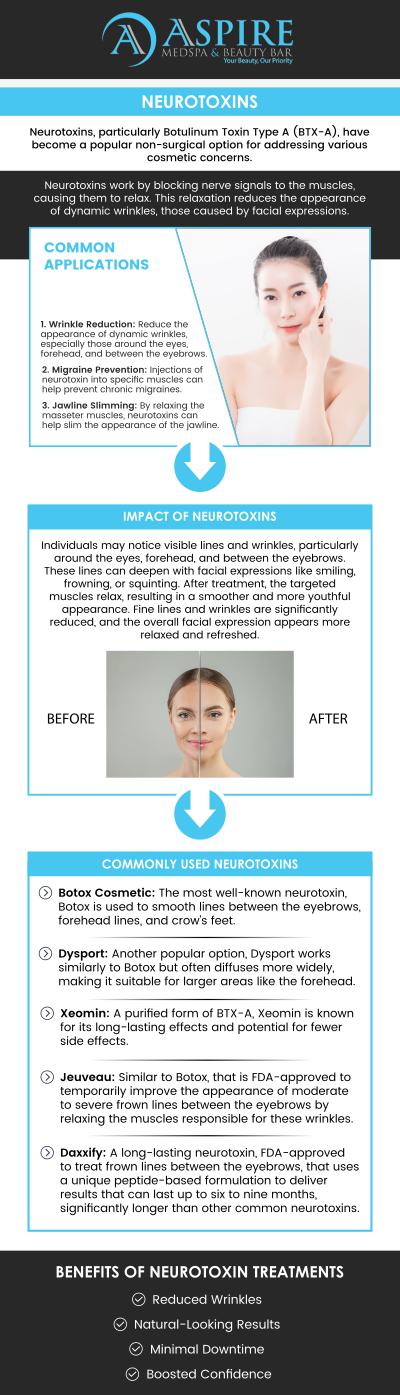 Common questions asked by clients: What is the difference between Botox and neurotoxins? How long do neurotoxin injections last? What are the four types of neurotoxins? Who is a good candidate for neurotoxin injections? For more information, contact us or schedule an appointment online. We are conveniently located at 12932 N Dale Mabry Hwy, Tampa, FL 33618. We serve clients from Tampa FL, Egypt Lake-Leto FL, Town ‘n’ Country FL, Westchase FL, Temple Terrace FL, Lutz FL, Oldsmar FL, Keystone FL, Wesley Chapel FL, and surrounding areas.
