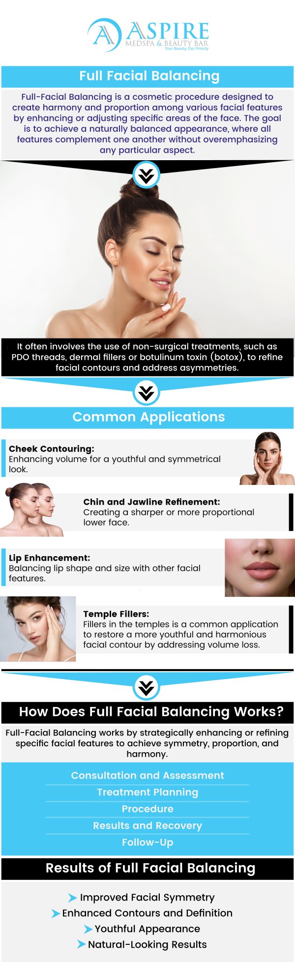 Facial balancing is a sophisticated, artistic approach to cosmetic enhancement that goes beyond treating individual lines. It is a personalized treatment that uses dermal fillers to achieve overall harmony and symmetry across your facial features. Visit Rosaly Stephens, MSN, ARNP-C, to restore youthful proportions, soften contours, and enhance your natural beauty for a subtly refreshed and balanced look. For more information, contact us or request an appointment online. We are conveniently located at 12932 N. Dale Mabry Hwy Tampa, FL 33618.