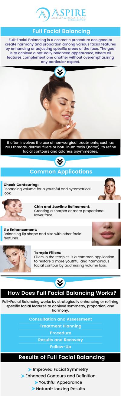 Facial balancing is a sophisticated, artistic approach to cosmetic enhancement that goes beyond treating individual lines. It is a personalized treatment that uses dermal fillers to achieve overall harmony and symmetry across your facial features. Visit Rosaly Stephens, MSN, ARNP-C, to restore youthful proportions, soften contours, and enhance your natural beauty for a subtly refreshed and balanced look. For more information, contact us or request an appointment online. We are conveniently located at 12932 N. Dale Mabry Hwy Tampa, FL 33618.