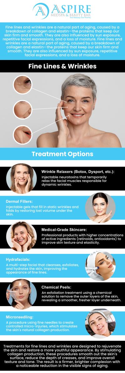Fine lines and wrinkles are common signs of aging that appear as the skin loses elasticity and collagen over time. These lines can develop around the eyes, mouth, and forehead, but treatments like fillers, microneedling, and skincare can effectively smooth the skin and restore a youthful, refreshed appearance. Visit us for effective treatment. For more information, contact us or schedule an appointment online. We are conveniently located at 12932 N Dale Mabry Hwy, Tampa, FL 33618. Fine lines and wrinkles are common signs of aging that appear as the skin loses elasticity and collagen over time. These lines can develop around the eyes, mouth, and forehead, but treatments like fillers, microneedling, and skincare can effectively smooth the skin and restore a youthful, refreshed appearance. Visit us for effective treatment. For more information, contact us or schedule an appointment online. We are conveniently located at 12932 N Dale Mabry Hwy, Tampa, FL 33618.