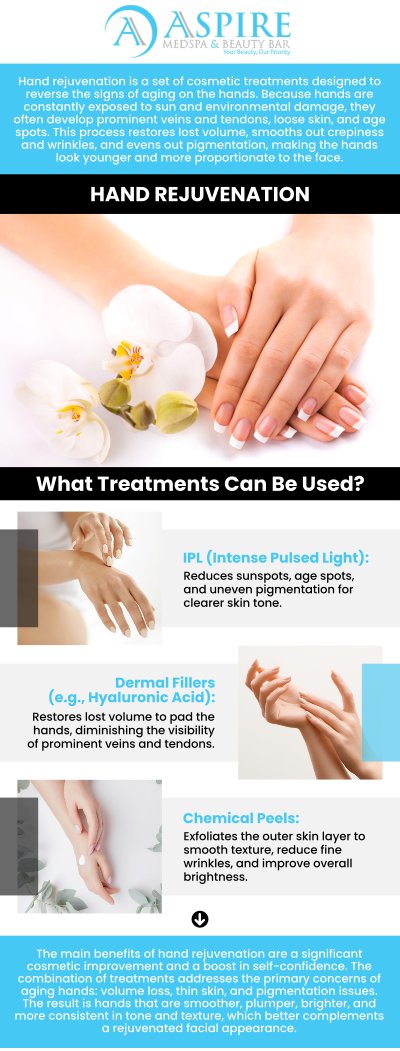 Hand rejuvenation is a treatment designed to restore the youthful appearance of your hands by addressing age-related concerns like wrinkles, volume loss, and sunspots. Visit Aspire MedSpa and Beauty Bar to replenish lost volume, leaving your hands looking refreshed and revitalized. For more information, contact us or schedule an appointment online. We are conveniently located at 12932 N Dale Mabry Hwy, Tampa, FL 33618.