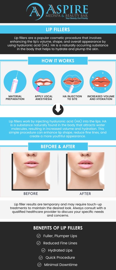 semaglutide and lip filler What to Expect During and After Lip Filler Treatment in Tampa, FL