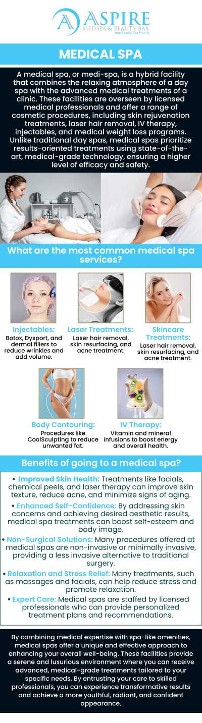 Aspire MedSpa offers flexible walk-in, same-day, and scheduled appointments to make your journey to beauty and wellness as easy as possible. Rosaly Stephens, MSN, ARNP-C, is committed to providing personalized consultations, ensuring that you receive the most effective treatments tailored to your needs. Whether you're looking for advanced aesthetics, skincare, or rejuvenation services, our dedicated team is here to offer professional, compassionate care that fits your schedule. For more information, contact us or request an appointment online. We are conveniently located at 12932 N. Dale Mabry Hwy Tampa, FL 33618.