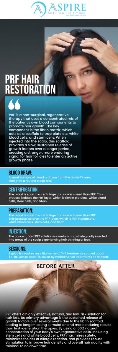 Common questions asked by clients: What is hair restoration and how does it work? Who is a good candidate for hair restoration? How long does it take to see results from hair restoration? How much does hair restoration cost? For more information, contact us or schedule an appointment online. We are conveniently located at 12932 N Dale Mabry Hwy, Tampa, FL 33618. We serve clients from Tampa FL, Egypt Lake-Leto FL, Town ‘n’ Country FL, Westchase FL, Temple Terrace FL, Lutz FL, Oldsmar FL, Keystone FL, Wesley Chapel FL, and surrounding areas.