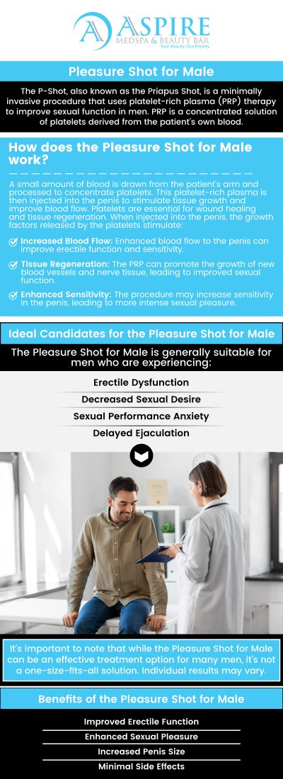 Common questions asked by clients: What is the recovery process like after the Pleasure shots for men? Who is an ideal candidate for the Pleasure shots for men? How is the Pleasure shots for men different from other erectile dysfunction treatments? Can the Pleasure shots for men be combined with other treatments for better results? For more information, contact us or schedule an appointment online. We are conveniently located at 12932 N Dale Mabry Hwy, Tampa, FL 33618. We serve clients from Tampa FL, Egypt Lake-Leto FL, Town ‘n’ Country FL, Westchase FL, Temple Terrace FL, Lutz FL, Oldsmar FL, Keystone FL, Wesley Chapel FL, and surrounding areas.
