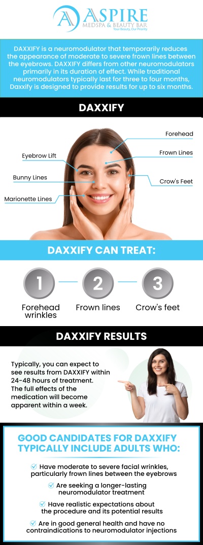Common questions asked by clients: What is Daxxify and how does it differ from other Botox treatments? How long do the effects of Daxxify last compared to traditional Botox? What areas can be treated with Daxxify injections? Is Daxxify a safe treatment, and are there any side effects? For more information, contact us or schedule an appointment online. We are conveniently located at 12932 N Dale Mabry Hwy, Tampa, FL 33618. We serve clients from Tampa FL, Egypt Lake-Leto FL, Town ‘n’ Country FL, Westchase FL, Temple Terrace FL, Lutz FL, Oldsmar FL, Keystone FL, Wesley Chapel FL, and surrounding areas.
