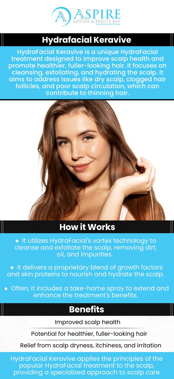 HydraFacial Keravive is a unique, non-invasive treatment designed to improve scalp health and promote hair growth. Using HydraFacial technology, it cleanses, exfoliates, and hydrates the scalp while nourishing hair follicles. The treatment enhances scalp circulation, removes buildup, and supports healthy hair growth. Our team at Aspire MedSpa and Beauty Bar is dedicated to providing personalized care with the latest technologies to enhance your beauty and well-being. For more information, contact us or schedule an appointment online. We are conveniently located at 12932 N Dale Mabry Hwy, Tampa, FL 33618. 
