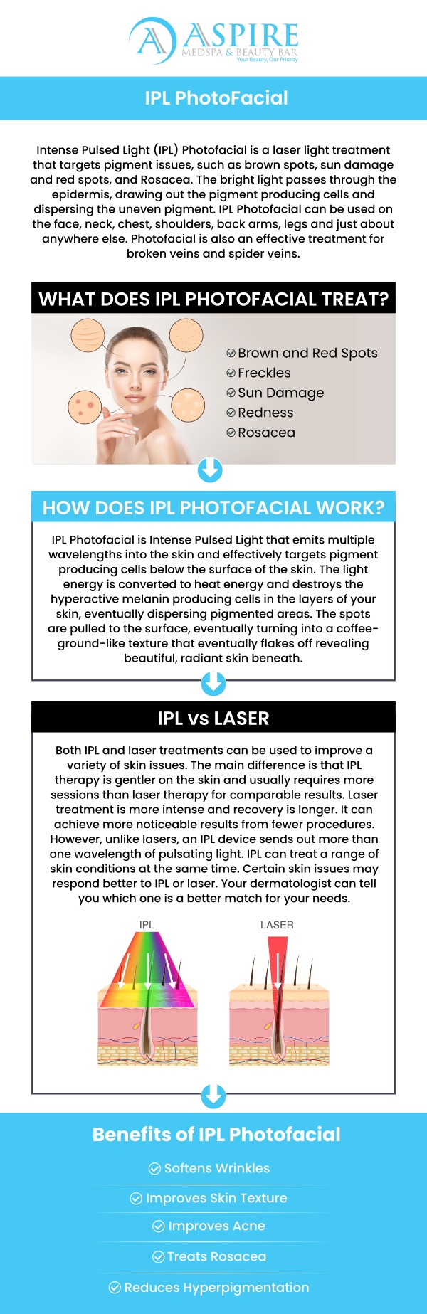 Common questions asked by clients: How does an IPL Photofacial work? Is IPL Photofacial safe for all skin types? How many IPL Photofacial treatments are needed for optimal results? What can I expect after an IPL Photofacial treatment? For more information, contact us or schedule an appointment online. We are conveniently located at 12932 N Dale Mabry Hwy, Tampa, FL 33618. We serve clients from Tampa FL, Egypt Lake-Leto FL, Town ‘n’ Country FL, Westchase FL, Temple Terrace FL, Lutz FL, Oldsmar FL, Keystone FL, Wesley Chapel FL, and surrounding areas.
