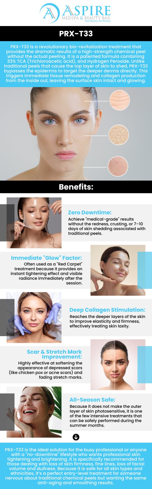 PRX-T33 is a non-invasive skin rejuvenation treatment that combines hydrogen peroxide and trichloroacetic acid to stimulate collagen production and improve skin texture. It effectively targets wrinkles, fine lines, and skin laxity, providing a refreshed and youthful appearance without downtime. Visit Rosaly Stephens and her team for glowing, revitalized skin. For more information, contact us or schedule an appointment online. We are conveniently located at 12932 N Dale Mabry Hwy, Tampa, FL 33618.