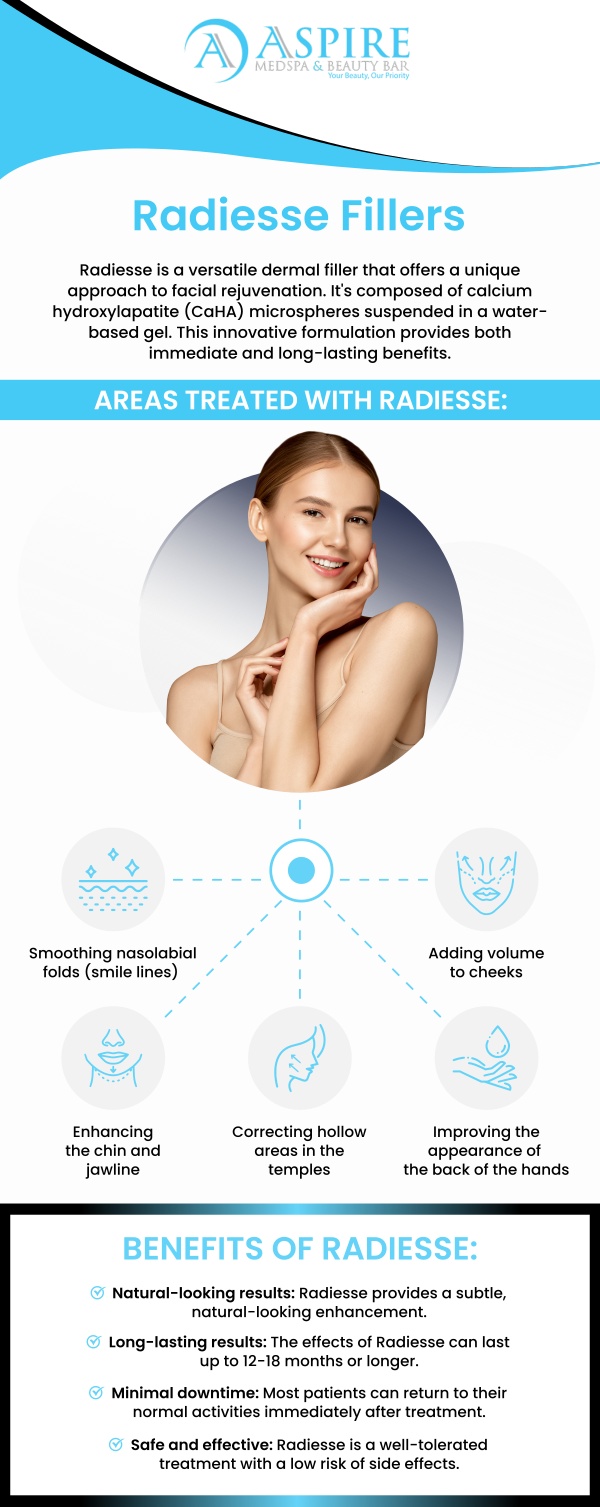 Radiesse is a dermal filler that restores volume to the face by stimulating collagen production. It is commonly used to treat wrinkles, fine lines, and areas of facial volume loss, such as the cheeks and jawline. With results that can last up to a year or more, Radiesse provides a natural, youthful appearance with minimal downtime. Visit Rosaly Stephens to enhance facial contours and restore skin vitality. For more information, contact us or schedule an appointment online. We are conveniently located at 12932 N Dale Mabry Hwy, Tampa, FL 33618. 
