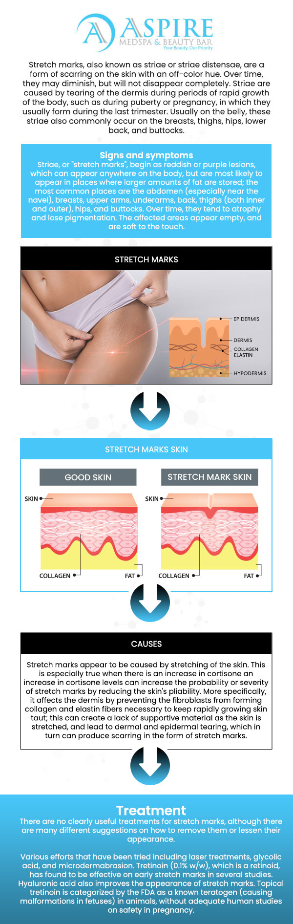 Common questions asked by clients: What causes stretch marks and how can they be prevented? Are there any effective treatments to reduce the appearance of stretch marks? Can stretch marks be completely removed with treatments? How long does it take to see results from treatments for stretch marks? For more information, contact us or schedule an appointment online. We are conveniently located at 12932 N Dale Mabry Hwy, Tampa, FL 33618. We serve clients from Tampa FL, Egypt Lake-Leto FL, Town ‘n’ Country FL, Westchase FL, Temple Terrace FL, Lutz FL, Oldsmar FL, Keystone FL, Wesley Chapel FL, and surrounding areas.

