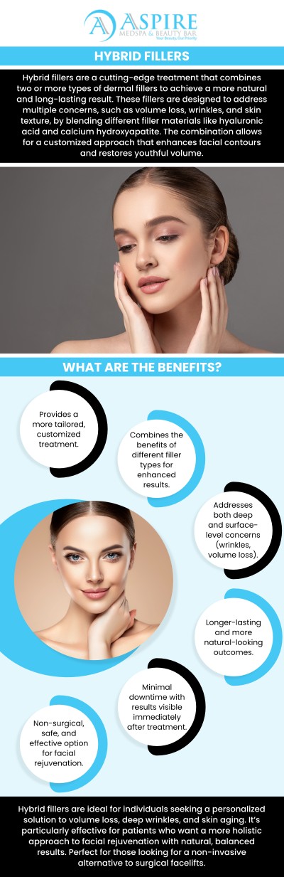 Enhance your appearance with Hybrid Fillers in Tampa, FL. Rosaly Stephens, MSN, ARNP-C uses cutting-edge techniques to restore facial volume and smooth fine lines for a youthful, refreshed look. Tailored to your needs, our treatments provide natural-looking, long-lasting results. For more information, contact us or schedule an appointment online. We are conveniently located at 12932 N Dale Mabry Hwy, Tampa, FL 33618. We serve clients from Tampa FL, Egypt Lake-Leto FL, Town ‘n’ Country FL, Westchase FL, Temple Terrace FL, Lutz FL, Oldsmar FL, Keystone FL, Wesley Chapel FL, and surrounding areas.
