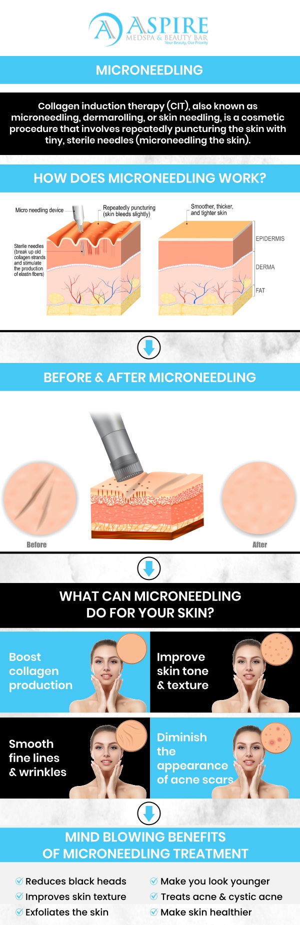 If you’re looking to refresh your complexion, reduce scarring, or smooth fine lines, microneedling at Aspire MedSpa and Beauty Bar may be the ideal solution. Schedule a consultation with Rosaly Stephens, MSN, ARNP-C today to discover how we can help you achieve radiant, revitalized skin. For more information, contact us or request an appointment online. We are conveniently located at 12932 N. Dale Mabry Hwy Tampa, FL 33618.