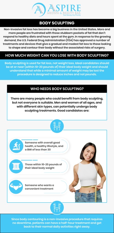 Achieve the body you've always wanted with our body sculpting services. Using non-invasive techniques, we target stubborn fat and contour your body to create a more toned, sculpted appearance. Let us help you enhance your natural shape. Visit Rosaly Stephens, MSN, ARNP-C, and her team to achieve a more toned, contoured look with personalized, non-invasive treatments. For more information, contact us or request an appointment online. We are conveniently located at 12932 N. Dale Mabry Hwy Tampa, FL 33618.