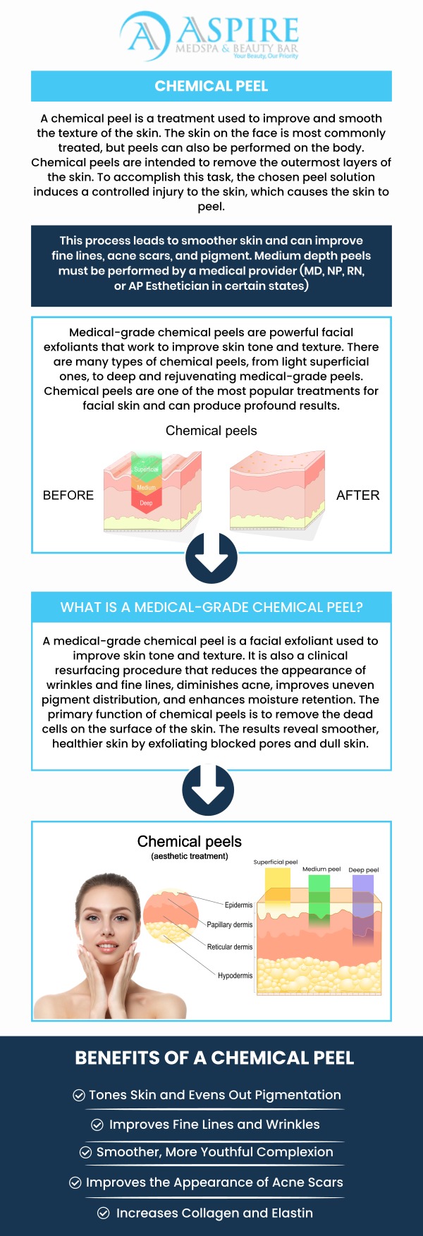 Revitalize your skin with our chemical peel treatments! Target wrinkles, acne scars, and uneven skin tone to reveal a smoother, more radiant complexion. Visit Aspire MedSpa and Beauty Bar today for a refreshing glow and let our professionals help you achieve your best skin! For more information, contact us or request an appointment online. We are conveniently located at 12932 N. Dale Mabry Hwy Tampa, FL 33618.