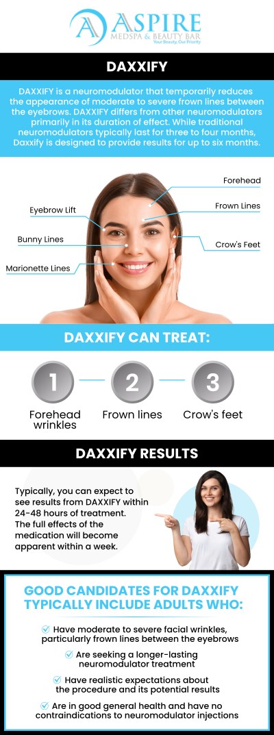 Common questions asked by clients: What is Daxxify and how does it differ from other Botox treatments? How long do the effects of Daxxify last compared to traditional Botox? What areas can be treated with Daxxify injections? Is Daxxify a safe treatment, and are there any side effects? For more information, contact us or schedule an appointment online. We are conveniently located at 12932 N Dale Mabry Hwy, Tampa, FL 33618. We serve clients from Tampa FL, Egypt Lake-Leto FL, Town ‘n’ Country FL, Westchase FL, Temple Terrace FL, Lutz FL, Oldsmar FL, Keystone FL, Wesley Chapel FL, and surrounding areas.