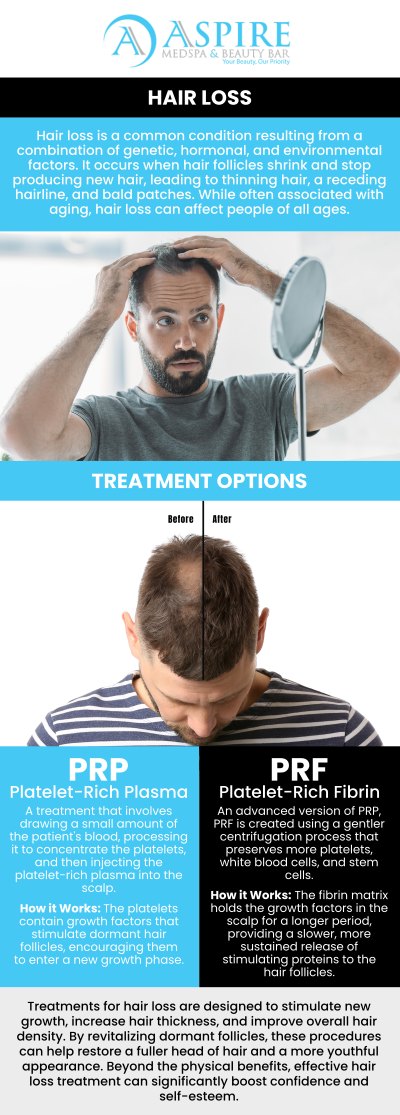 Common questions asked by clients: What are the common causes of hair loss in both men and women? How can hair loss be prevented or slowed down? Can hair loss be reversed, and if so, how? Is hair loss genetic, and how can I know if it's hereditary? For more information, contact us or schedule an appointment online. We are conveniently located at 12932 N Dale Mabry Hwy, Tampa, FL 33618. We serve clients from Tampa FL, Egypt Lake-Leto FL, Town ‘n’ Country FL, Westchase FL, Temple Terrace FL, Lutz FL, Oldsmar FL, Keystone FL, Wesley Chapel FL, and surrounding areas. Common questions asked by clients: What are the common causes of hair loss in both men and women? How can hair loss be prevented or slowed down? Can hair loss be reversed, and if so, how? Is hair loss genetic, and how can I know if it's hereditary? For more information, contact us or schedule an appointment online. We are conveniently located at 12932 N Dale Mabry Hwy, Tampa, FL 33618. We serve clients from Tampa FL, Egypt Lake-Leto FL, Town ‘n’ Country FL, Westchase FL, Temple Terrace FL, Lutz FL, Oldsmar FL, Keystone FL, Wesley Chapel FL, and surrounding areas.