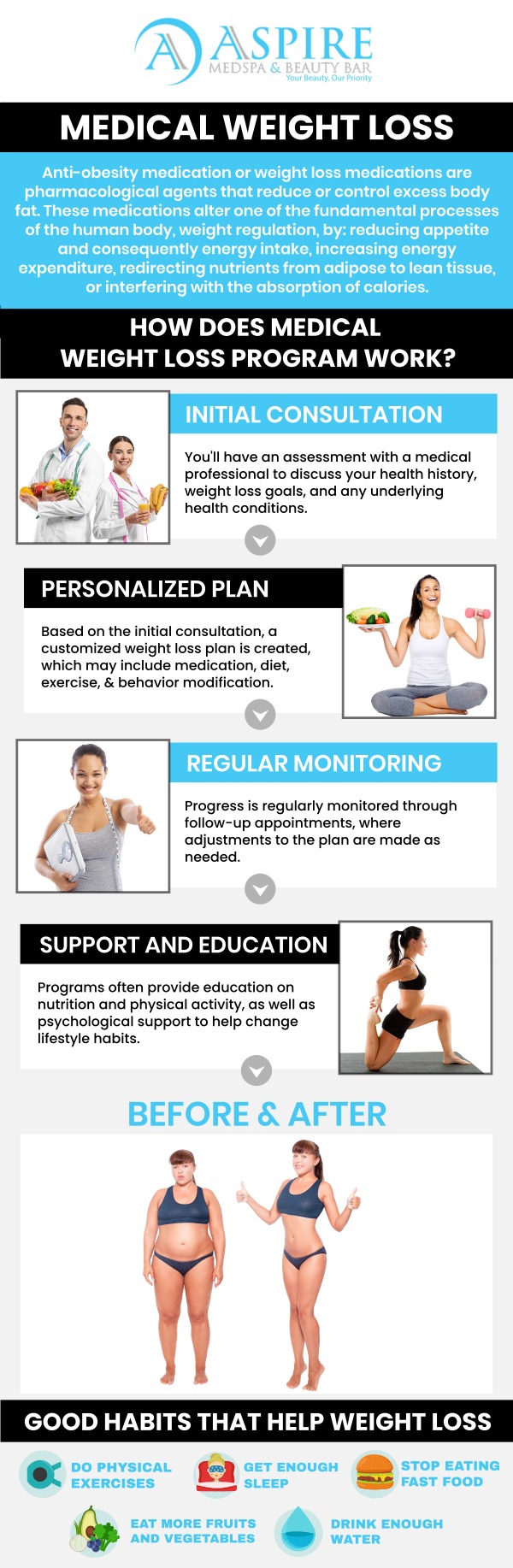 Common questions asked by clients: What types of treatments are included in non-surgical medical weight loss programs? How are non-surgical medical weight loss plans personalized for each patient? Can non-surgical medical weight loss be combined with other treatments for better results? Is non-surgical medical weight loss suitable for all individuals looking to lose weight? For more information, contact us or schedule an appointment online. We are conveniently located at 12932 N Dale Mabry Hwy, Tampa, FL 33618. We serve clients from Tampa FL, Egypt Lake-Leto FL, Town ‘n’ Country FL, Westchase FL, Temple Terrace FL, Lutz FL, Oldsmar FL, Keystone FL, Wesley Chapel FL, and surrounding areas.