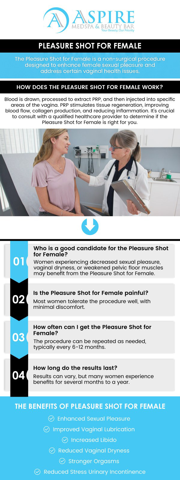 Rediscover intimacy and confidence with the pleasure shot for females! This non-invasive treatment uses your body’s own natural growth factors to enhance sexual health, improve sensation, and boost overall wellness. Experience a revitalized you today! Visit Rosaly Stephens, MSN, ARNP-C, to learn more about the pleasure shot for females and how it can enhance your intimate wellness. For more information, contact us or request an appointment online. We are conveniently located at 12932 N. Dale Mabry Hwy Tampa, FL 33618.