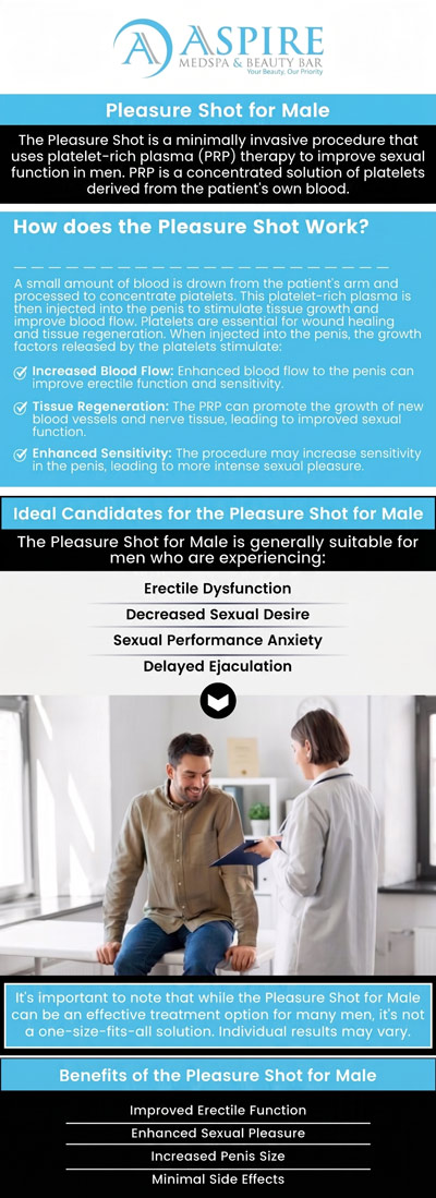 Common questions asked by clients: What is the recovery process like after the Pleasure shots for men? Who is an ideal candidate for the Pleasure shots for men? How is the Pleasure shots for men different from other erectile dysfunction treatments? Can the Pleasure shots for men be combined with other treatments for better results? For more information, contact us or schedule an appointment online. We are conveniently located at 12932 N Dale Mabry Hwy, Tampa, FL 33618. We serve clients from Tampa FL, Egypt Lake-Leto FL, Town ‘n’ Country FL, Westchase FL, Temple Terrace FL, Lutz FL, Oldsmar FL, Keystone FL, Wesley Chapel FL, and surrounding areas.
