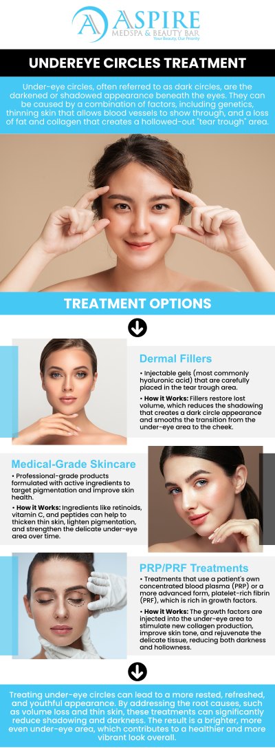 Undereye circles can be caused by factors such as genetics, lack of sleep, or aging, resulting in a tired or puffy appearance. At Aspire MedSpa & Beauty Bar, we offer treatments like dermal fillers, and laser therapies to reduce puffiness, brighten the under-eye area, and restore a refreshed, youthful look. These solutions help rejuvenate your eyes, giving you a well-rested and vibrant appearance with minimal downtime. For more information, contact us or schedule an appointment online. We are conveniently located at 12932 N Dale Mabry Hwy, Tampa, FL 33618. Undereye circles can be caused by factors such as genetics, lack of sleep, or aging, resulting in a tired or puffy appearance. At Aspire MedSpa & Beauty Bar, we offer treatments like dermal fillers, and laser therapies to reduce puffiness, brighten the under-eye area, and restore a refreshed, youthful look. These solutions help rejuvenate your eyes, giving you a well-rested and vibrant appearance with minimal downtime. For more information, contact us or schedule an appointment online. We are conveniently located at 12932 N Dale Mabry Hwy, Tampa, FL 33618.