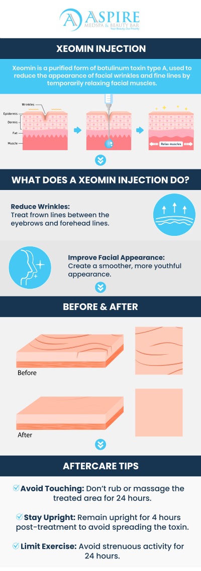 Xeomin® is an effective solution for reducing facial wrinkles, by relaxing the muscles that cause dynamic lines, such as those around the forehead and eyes. At Aspire MedSpa & Beauty Bar, Rosaly Stephens, ARNP‑C, utilizes her experience to provide customized treatments, helping you achieve smoother, more youthful skin. For more information, contact us or request an appointment online. We are conveniently located at 12932 N. Dale Mabry Hwy Tampa, FL 33618.