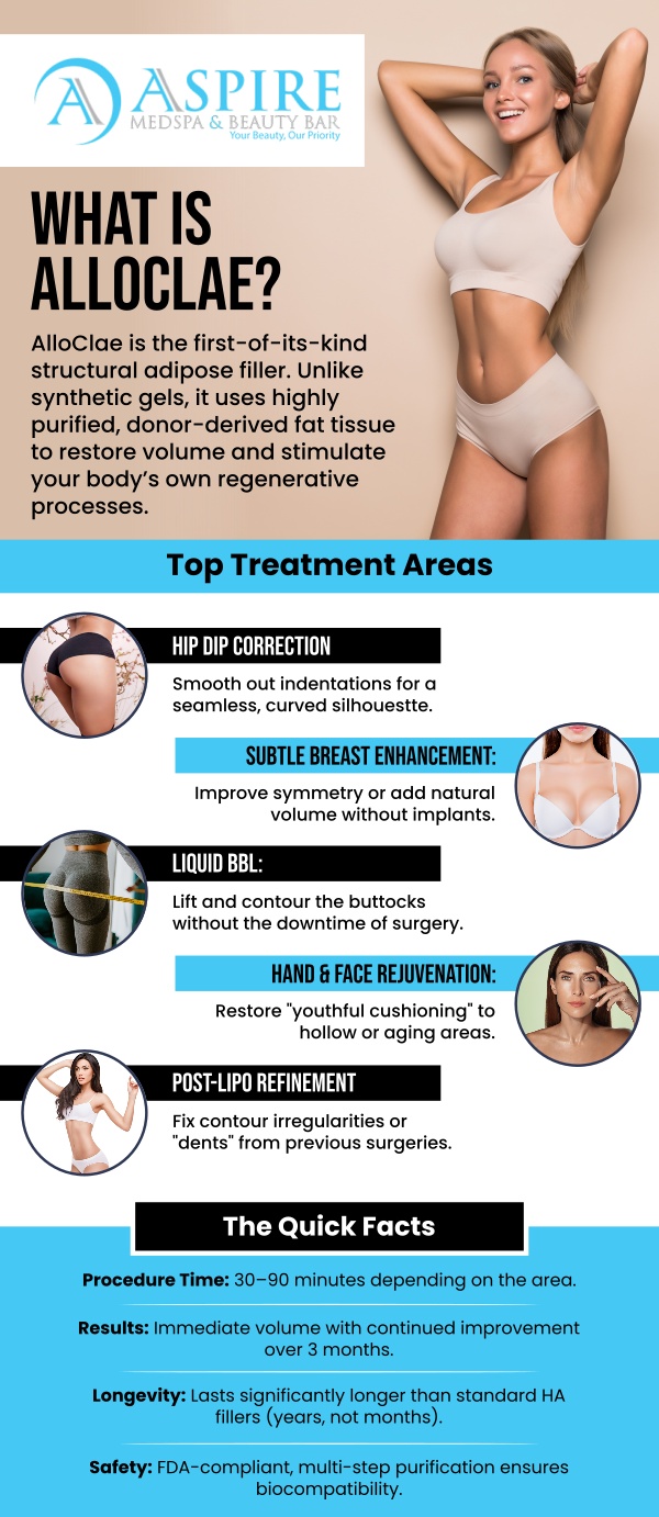 alloClae Treatment in Tampa, FL, provides a customizable approach to enhancing natural contours, restoring volume, and creating smoother-looking body proportions. Rosaly Stephens, MSN, ARNP-C tailors each treatment to the client’s aesthetic goals and the specific areas they would like to enhance. For more information, contact us or request an appointment online. We are conveniently located at 12932 N. Dale Mabry Hwy Tampa, FL 33618.