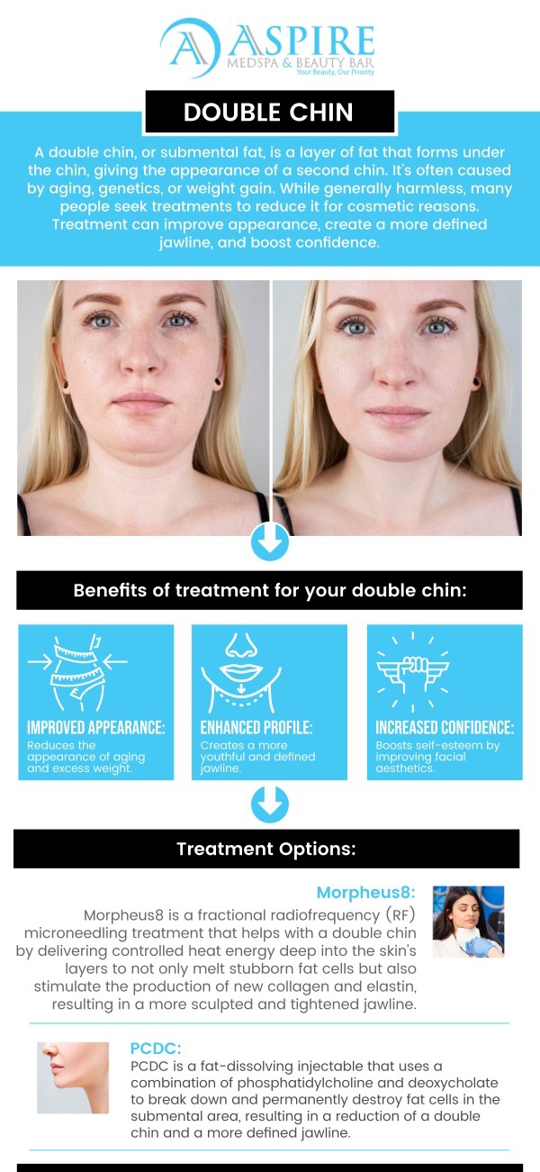 Common questions asked by clients: What causes a double chin, and is it hereditary? What are the best treatment options for reducing a double chin? How long does it take to see results from double chin treatments? Are there any non-surgical options for reducing a double chin? For more information, contact us or schedule an appointment online. We are conveniently located at 12932 N Dale Mabry Hwy, Tampa, FL 33618. We serve clients from Tampa FL, Egypt Lake-Leto FL, Town ‘n’ Country FL, Westchase FL, Temple Terrace FL, Lutz FL, Oldsmar FL, Keystone FL, Wesley Chapel FL, and surrounding areas.